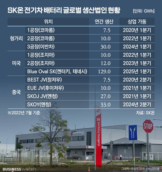 /그래픽=유상연 기자 prtsy201@