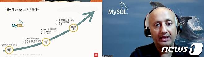 오라클, AWS에 MySQL 히트웨이브 상용화(오라클 제공)