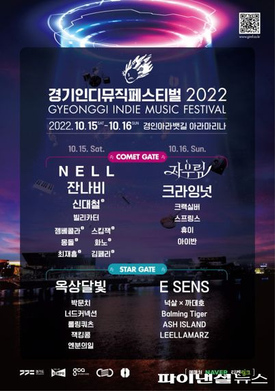 2022 경기인디뮤직페스티벌 포스터. 사진제공=김포시