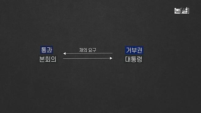 [논썰] 짙어진 주가조작 개입 의혹, ‘김건희 특검법’ 운명은?