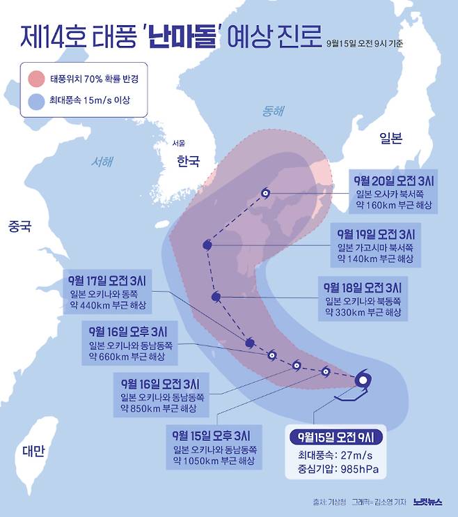 클릭하거나 확대하면 원본 이미지를 보실 수 있습니다.