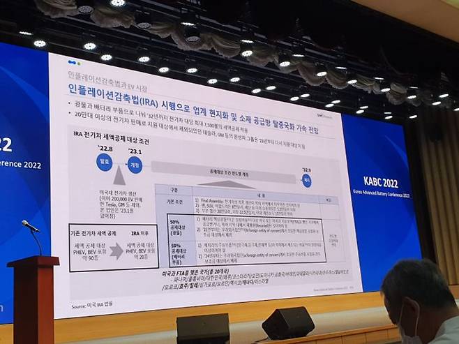 김광주 SNE리서치 대표가 20일 서울 한국과학기술회관에서 열린 KABC 2022(Korea Advanced Battery Conference)에서 '글로벌 배터리 시장 전망 그리고 핵심 이슈'에 대해 발표하고 있다.ⓒ데일리안 조인영 기자