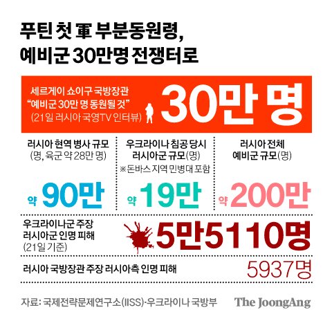 그래픽=김경진 기자 capkim@joongang.co.kr