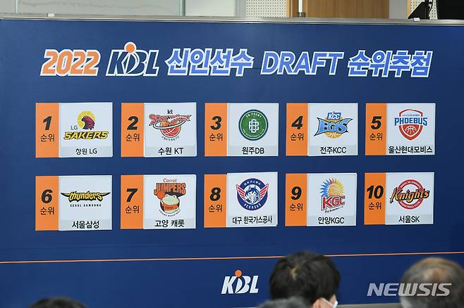 [서울=뉴시스]프로농구 2022 국내선수 신인 드래프트 지명권 추첨 (사진 = KBL 제공)