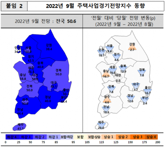 9월 주택사업경기전망지수 동향/자료=주택산업연구원