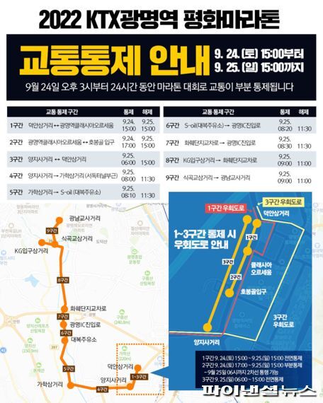 2022 KTX광명역 평화마라톤대회 포스터. 사진제공=광명시