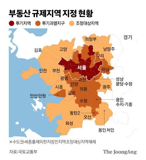 그래픽=김경진 기자 capkim@joongang.co.kr