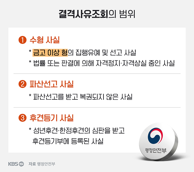 [이슈체크K] '스토킹 살인' 전주환 전과, 채용 때 못 걸러낸 이유는?