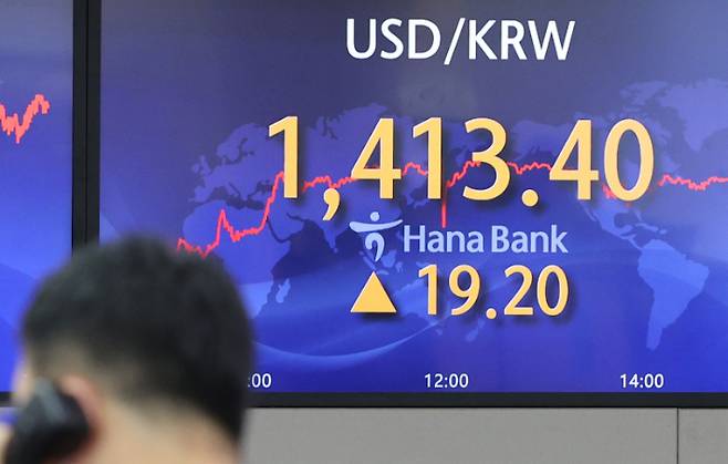 22일 원/달러 환율은 15.5원 오른 1,409.7원으로 마감했다. 코스피는 14.90포인트(0.63%) 하락한 2,332.31, 코스닥은 3.48p(0.46%) 내린 751.41로 장을 마쳤다. 환율은 장중 1,423.50까지 올랐다. 사진은 이날 서울 중구 명동 하나은행 본점 딜링룸 모습. 연합뉴스