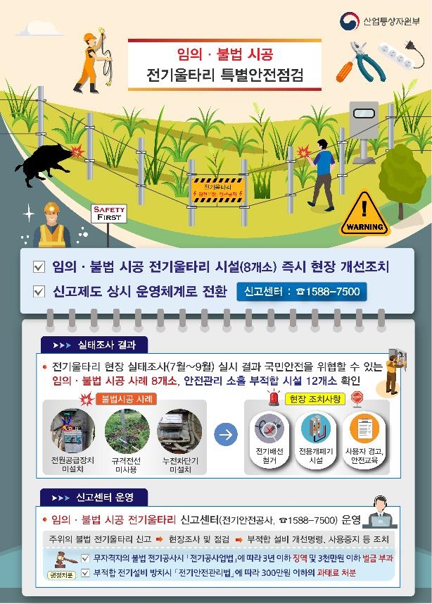 임의·불법 시공 전기울타리 특별안전점검 [산업부 제공. 재판매 및 DB 금지]