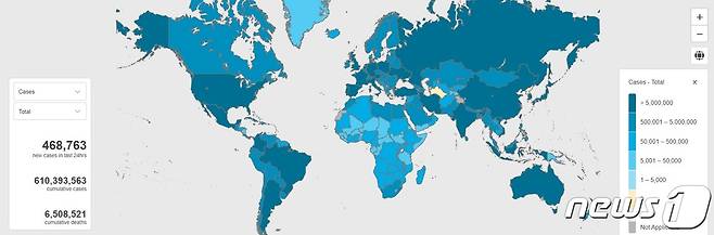 9월21일 기준 전 세계 누적 코로나19 신규 확진자 수는 6억1000만명, 신규 사망자 수는 650만명이다. (WHO 캡처)