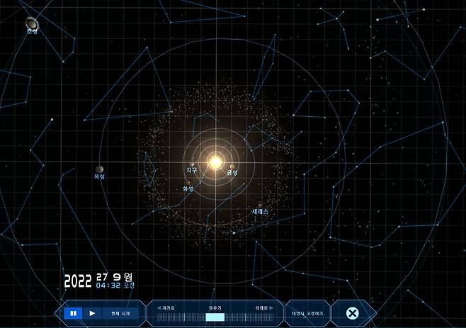 목성과 지구가 최근접하는 27일 새벽 4시30분 무렵의 태양계 행성 위치. 박영식 천문연 선임연구원 제공/출처=solarsystemscope