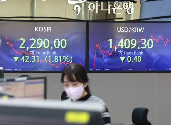 23일 오후 서울 중구 하나은행 딜링룸에 이날 거래를 마감한 코스피와 원달러 환율이 표시돼 있다. [연합뉴스]