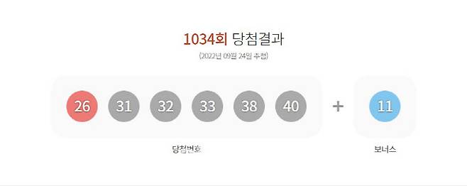 동행복권 홈페이지 캡처