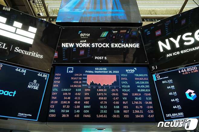 NYSE. ⓒ AFP=뉴스1