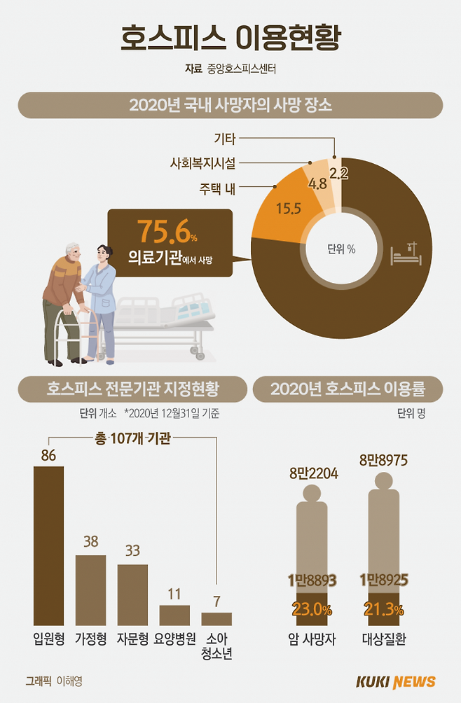 그래픽=이해영 디자이너