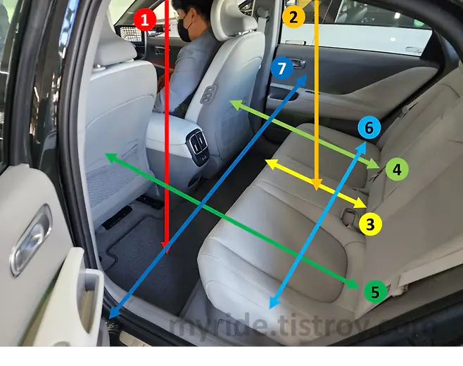 아이오닉6 2열 공간 실측 순서