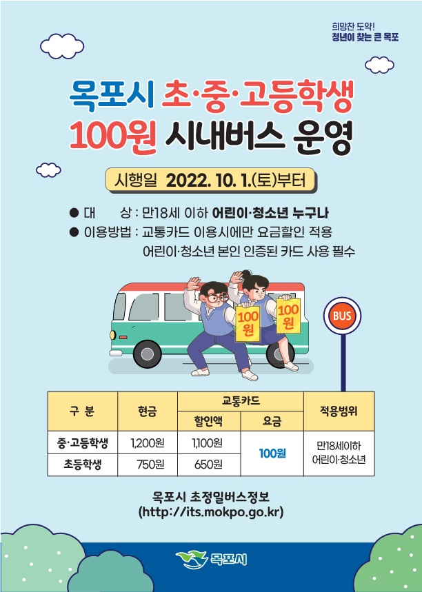 목포시 100원 시내버스 운영 포스터. /사진 제공=목포시