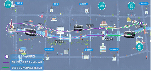 서울시 자율주행 전용버스 운행 구간(사진=서울시)