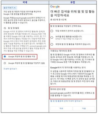 구글 가입 시 한국과 유럽 이용자에 다르게 제공되는 개인정보 수집 동의 화면. /개인정보보호위원회