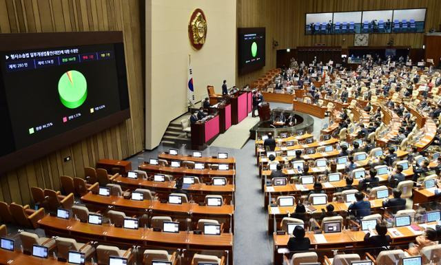 지난 5월 3일 국회 본회의에서 '검수완박(검찰 수사권 완전 박탈)' 법안 중 형사소송법 개정안이 재석 293인 찬성 164인 반대 3인 기권 7인으로 통과되고 있다. 오대근 기자