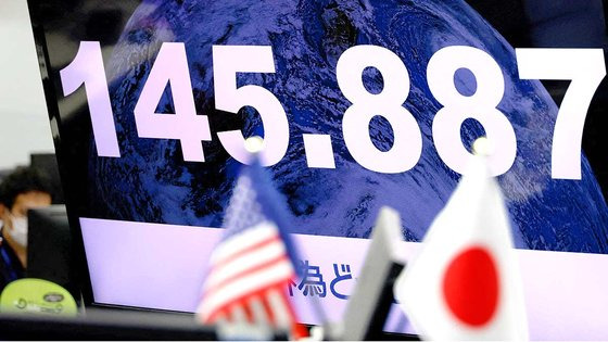 지난 22일 일본 도쿄 외환시장 전광판에 달러당 엔화가치가 145.887로 표시되고 있다. 로이터=연합뉴스