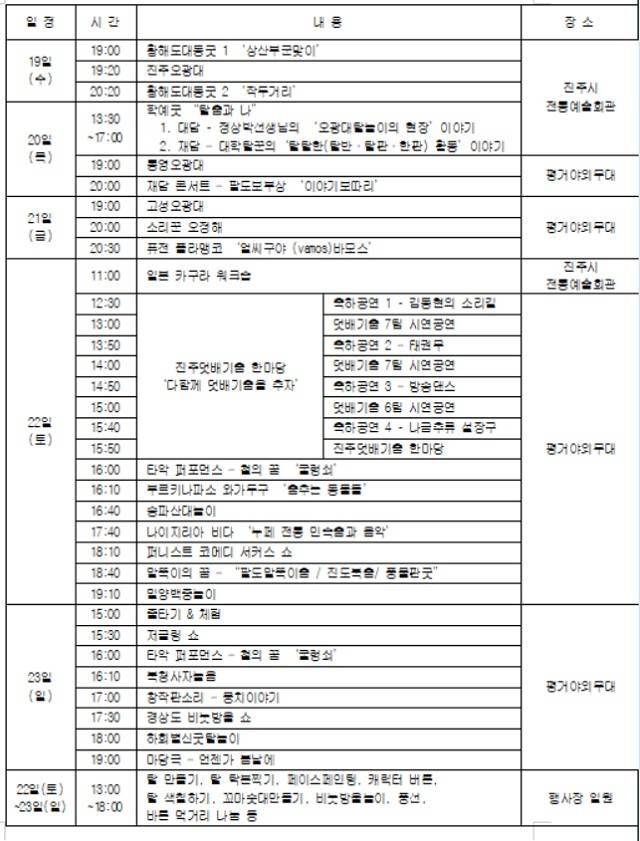 ▲2022 진주탈춤한마당 일정표