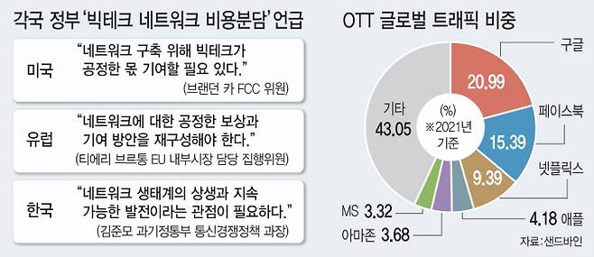 [이데일리 김일환 기자]