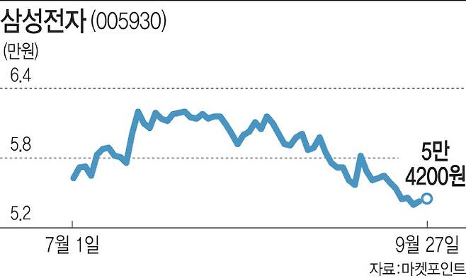 [이데일리 이미나 기자]
