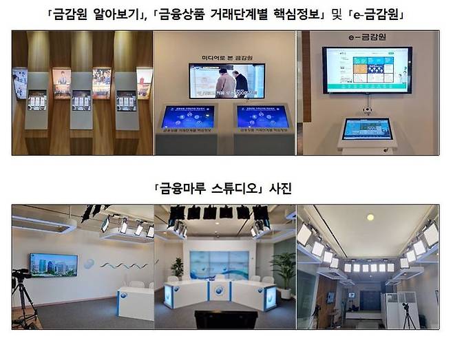 [서울=뉴시스] 금융감독원의 '금융마루' 홍보관. (사진=금감원 제공) *재판매 및 DB 금지