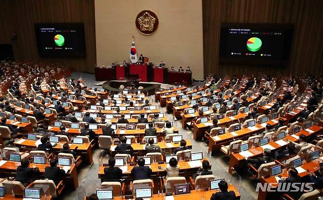 [서울=뉴시스]국회 본회의장 모습. (공동취재사진) 2022.09.07. photo@newsis.com