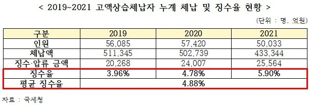 (송언석 의원실 제공)