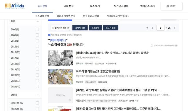 한국언론진흥재단의 뉴스빅데이터 분석 시스템 빅카인즈에서 '페미사이드'를 검색한 결과. 빅카인즈 캡처