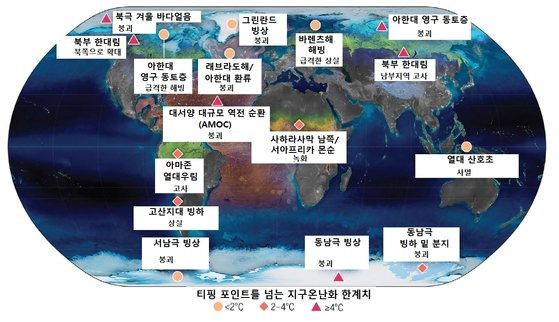 지구 기후시스템에서 찾아낸 16개의 티핑 포인트 지도. 지구온난화 정도에 따라 각각의 티핑 포인트에 도달하는 시기가 다르다. 자료 Science, 2022