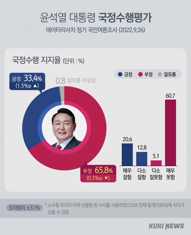 그래픽=이해영 디자이너