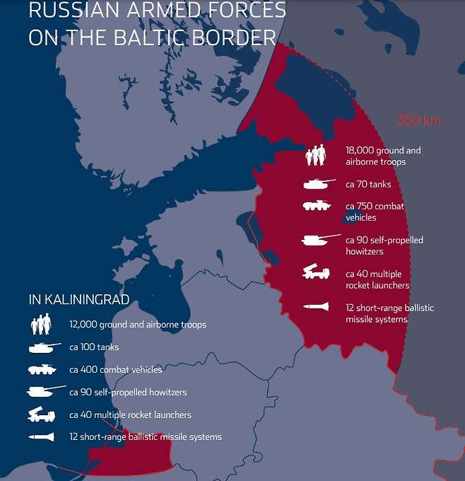 우크라이나 침공 이전 러시아군 3만 명의 발트해 지역 배치 상황. 붉은 색이 러시아 영토로, 발트해 3국을 양쪽에서 압박하고 있다./에스토니아 2020 국방 백서