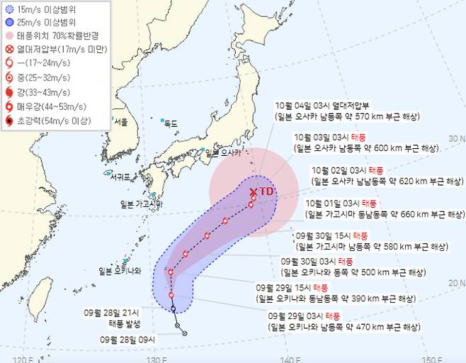 지난 28일 태풍으로 공식 지위를 얻은 제18호 태풍 '로키'가 북상해 개천절 전후로 일본 오사카 먼 해상을 지날 것으로 보여 한반도에 영향을 끼치지 않을 것으로 보인다. 지도는 기상청이 예측한 로키의 예측 동선. /출처=기상청