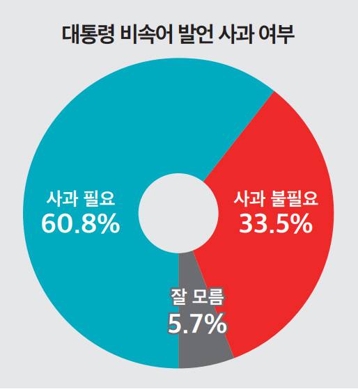 ▲ 뉴스토마토 제공