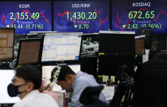 30일 서울 중구 하나은행 딜링룸 전광판에 종가가 표시되고 있다. 코스피 지수는 전 거래일 보다 15.44포인트 하락한 2155.49를 기록했다. [뉴스1]