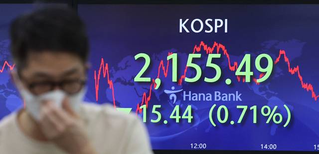 30일 코스피는 전날보다 15.44포인트(0.71%) 내린 2,155.49에 장을 마쳤다. 전날보다 9.82포인트(0.45%) 낮은 2,161.11에 개장한 지수는 장중 2,134.77까지 떨어지며 지난 28일 기록한 장중 연저점(2,151.60)을 경신했다./연합뉴스