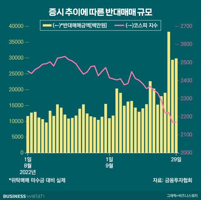 / 그래픽=유상연 기자 prtsy201@