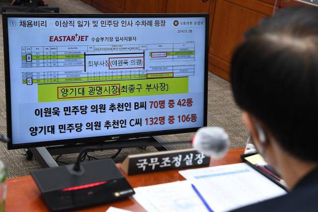 방문규 국무조정실장이 4일 서울 여의도 국회에서 열린 정무위원회의 국무조정실·국무총리비서실에 대한 국정감사에서 윤창현 국민의힘 의원의 이스타 항공 비리 의혹 관련 질의를 듣고 있다. 뉴스1