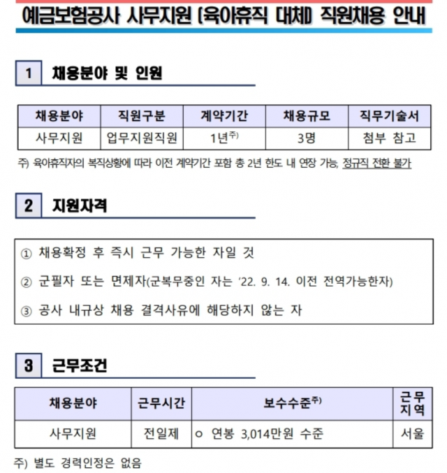 예금보험공사의 사무지원직 채용 안내문. 자료 제공=예보