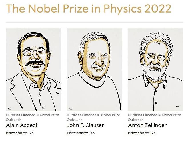 2022년 노벨 물리학상 공동수상자 3인 (서울=연합뉴스) 2022년 노벨 물리학상 공동수상자 3인인 알랭 아스페, 존 F. 클라우저, 안톤 차일링거(왼쪽부터)의 그림. 2022.10.04. [노벨위원회 홈페이지. 재판매 및 DB 금지] photo@yna.co.kr