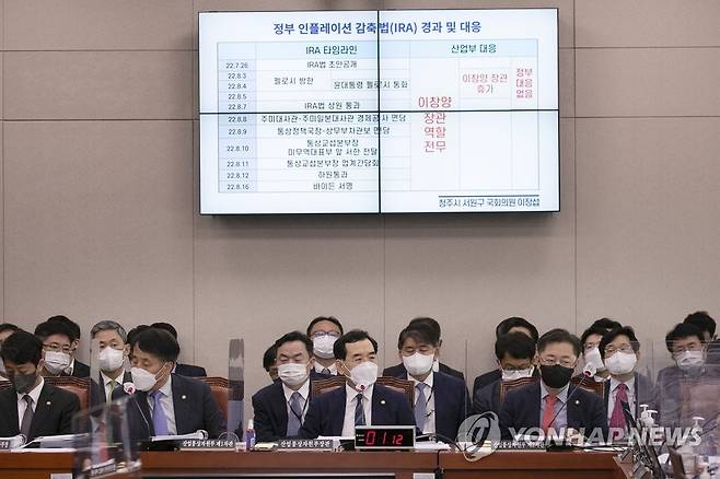 답변하는 이창양 산업통상자원부 장관 (서울=연합뉴스) 하사헌 기자 = 이창양 산업통상자원부 장관이 4일 오전 서울 여의도 국회에서 열린 산업통상자원중소벤처기업위원회 국정감사에서 더불어민주당 이장섭 의원의 IRA(인플레이션 감축법) 관련 질의에 답변하고 있다. 2022.10.4 [국회사진기자단] toadboy@yna.co.kr