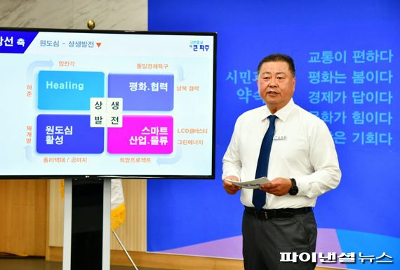 김경일 파주시장 6일 취임 100일 기자회견 진행. 사진제공=파주시