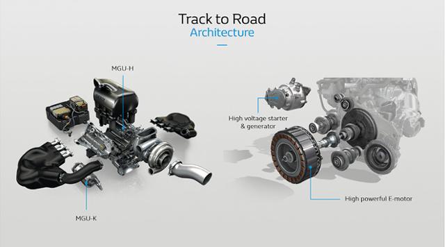 E-테크 하이브리드 엔진은 F1의 파워 유닛과 유사한 구성을 갖췄다.