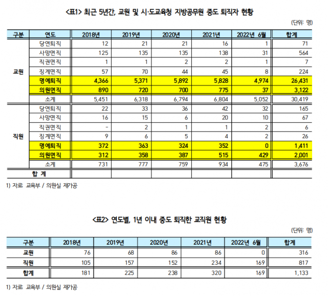 사진 제공=민형배 의원실