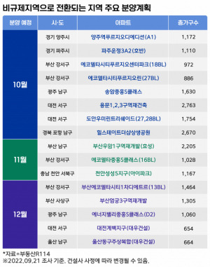 /그래픽=박희민 디자이너