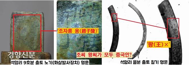 석암리 9호분 유물(노기)의 보존처리 과정에서 확인한 ‘조자릉’ 명문과 석암리 을분에서 나온 ‘왕×’ 명문이 조씨와 왕씨라 해서 모두 중국인’으로 치부한다면 너무 단세포적인 해석이다.고조선의 향기가 나는 고분의 특성과, 왕경 및 왕조 관련 역사 기록을 무시 혹은 오독하는 우를 범하게 된다.